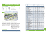Katalog Cen Obiektów Budowlanych – KCOB - 11