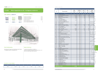 Katalog Cen Obiektów Budowlanych – KCOB - 8
