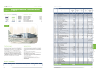 Katalog Cen Obiektów Budowlanych – KCOB - 9