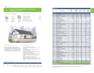 Katalog Cen Obiektów Budowlanych – KCOB - 2