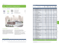 Katalog Cen Obiektów Budowlanych – KCOB - 4
