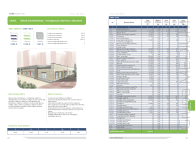 Katalog Cen Obiektów Budowlanych – KCOB - 5