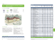 Katalog Cen Obiektów Budowlanych – KCOB - 6
