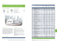 Katalog Cen Obiektów Budowlanych – KCOB - 7
