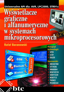 Wyświetlacze graficzne i alfanumeryczne w systemach mikroprocesorowych