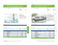 Katalog Cen Obiektów Energetycznych – KCOE - 4