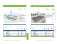 Katalog Cen Obiektów Energetycznych – KCOE - 3