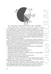 Urządzenia i systemy energetyki odnawialnej. Tom 4. Magazyny energii elektrycznej i cieplnej z OZE - 2