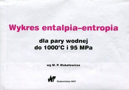 Wykres entalpia-entropia dla pary wodnej do 1000 st C i 95 MPa