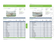 Katalog Cen Obiektów Drogowych – KCOD - 5