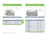 Katalog Cen Obiektów Drogowych – KCOD - 3
