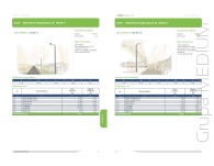 Katalog Cen Obiektów Drogowych – KCOD - 2