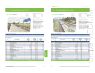 Katalog Cen Obiektów Kolejowych – KCOK - 2