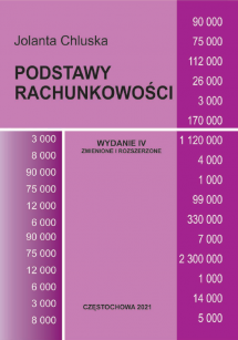 Podstawy rachunkowości wyd. IV