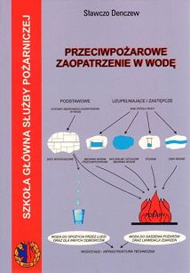 Przeciwpożarowe zaopatrzenie w wodę